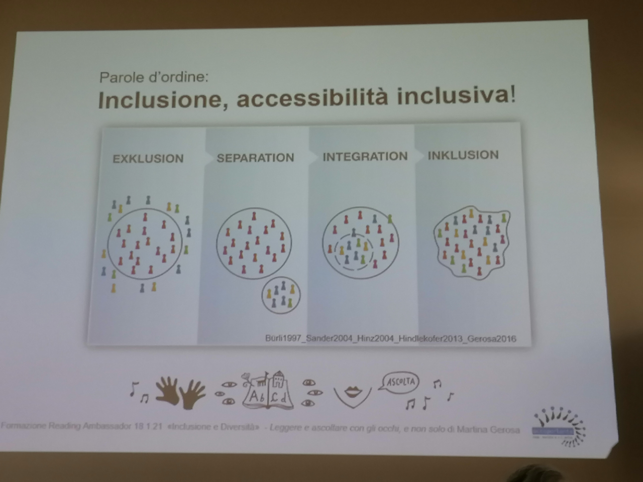 dall'esclusione all'inclusione